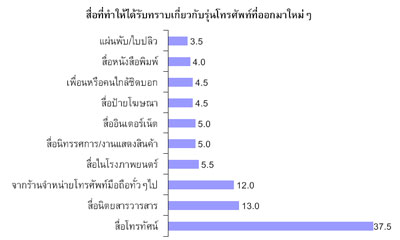 post374_1