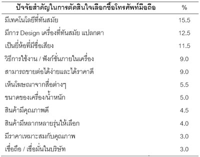 post374_2