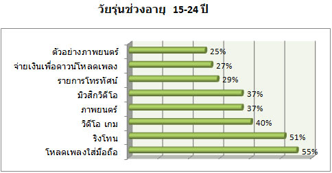 teen-lifestyle15 teen-lifestyle15