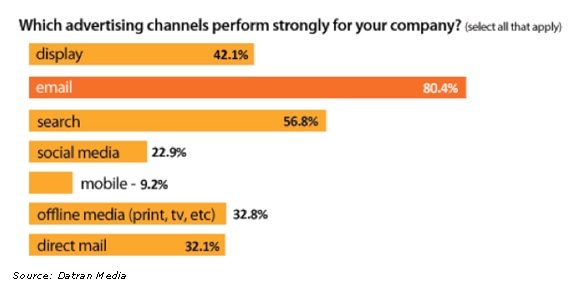 ads-channel1-1