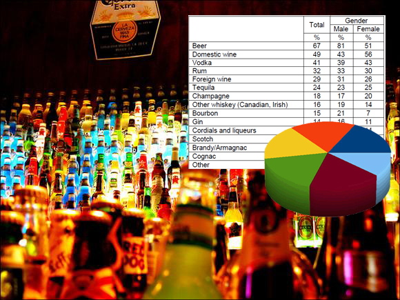 alcohol-beer-stat (us) alcohol-beer-stat (us)