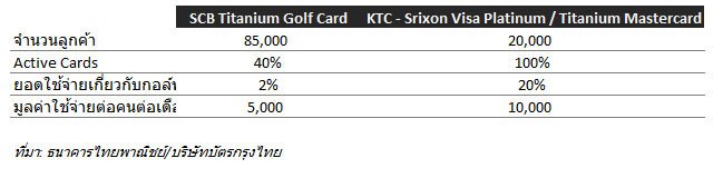 golf_credit_card-2 golf_credit_card-2