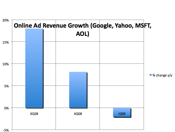 online_ad_rev_09_1-1 online_ad_rev_09_1-1
