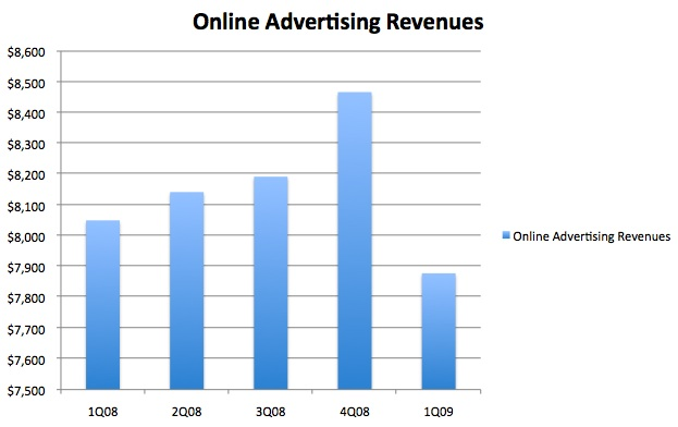 online_ad_rev_09_1-4 online_ad_rev_09_1-4