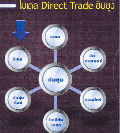 samsung_direct_trade samsung_direct_trade