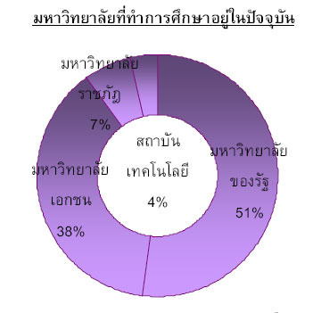th_student_survey_1-10 th_student_survey_1-10