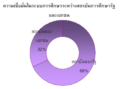 th_student_survey_1-8 th_student_survey_1-8