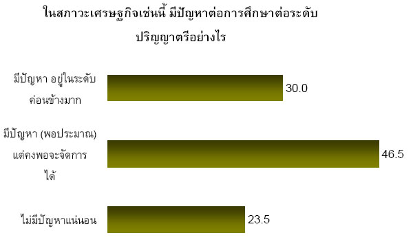 th_student_survey_1-9 th_student_survey_1-9