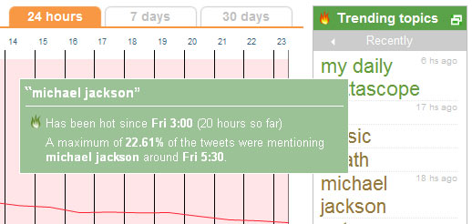 michaeljacksontweets2 michaeljacksontweets2