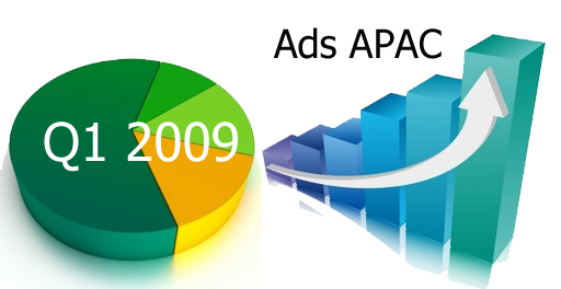 Asia Pacific Advertising ไตรมาสแรกของปี 2009
