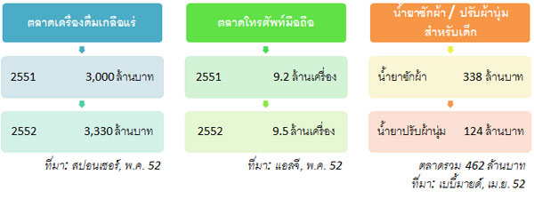 marketingshare_apr09_1-1