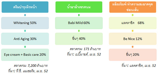 marketingshare_apr09_1-3