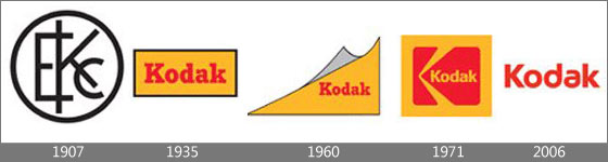 brand_logo_kodak brand_logo_kodak