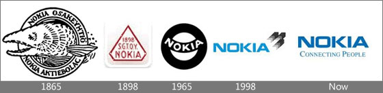 brand_logo_nokia brand_logo_nokia