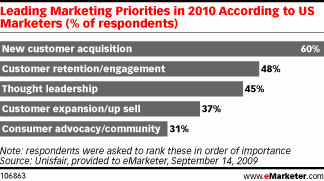 emarketer_1-1 emarketer_1-1