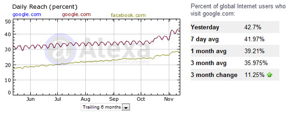facebookstat2 facebookstat2