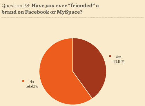 friended_1-1