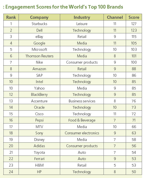 top_socialbrand_1-1 top_socialbrand_1-1