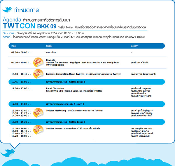 twtcon2