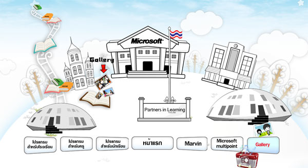 microsoftpil_1-1