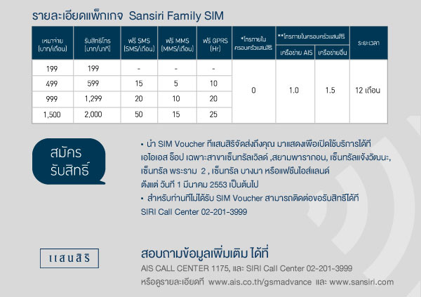 sansiri_sim_1-3