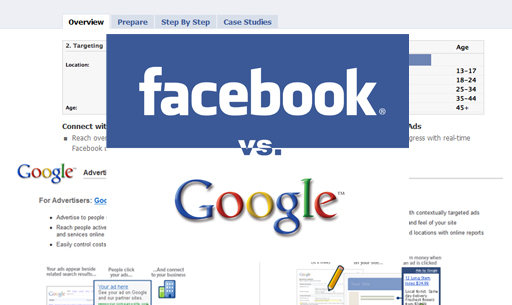 facebook ppc vs google ppc