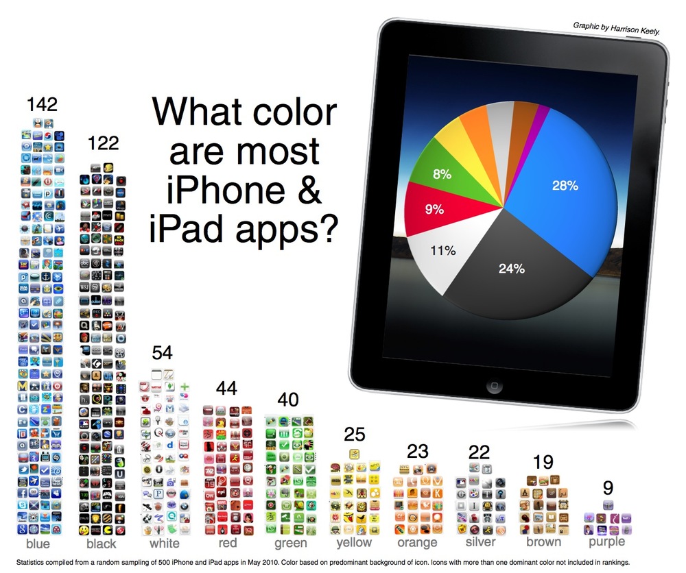 app_color
