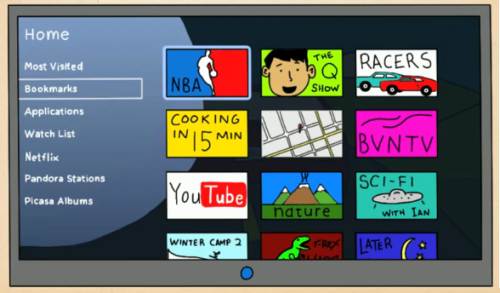 google-tv