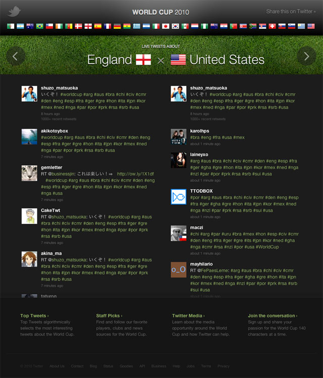 twitter-world-cup