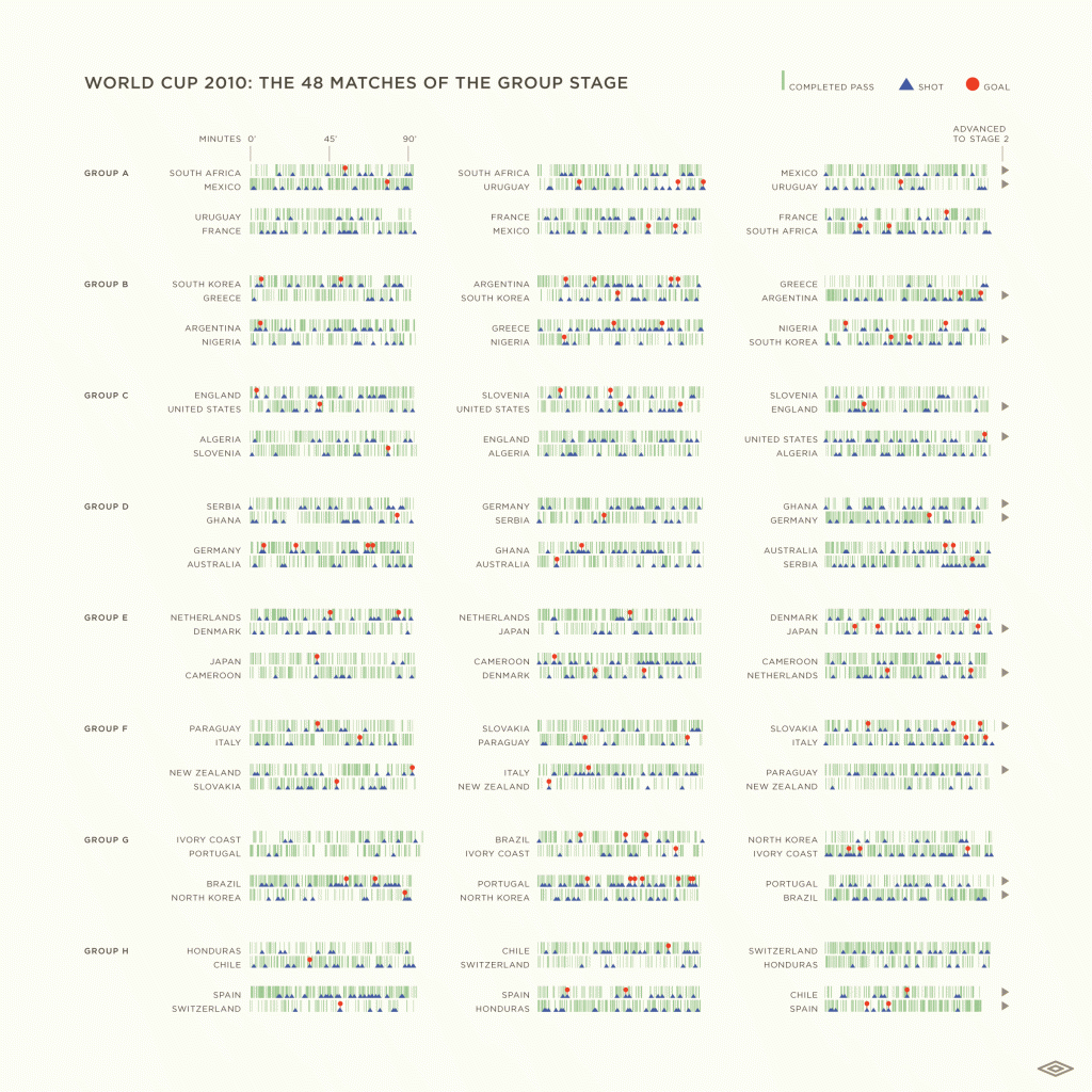 wc_match42c2_xlarge