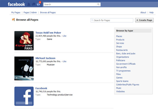pages