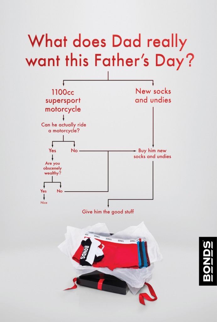 bondsfathersday_1