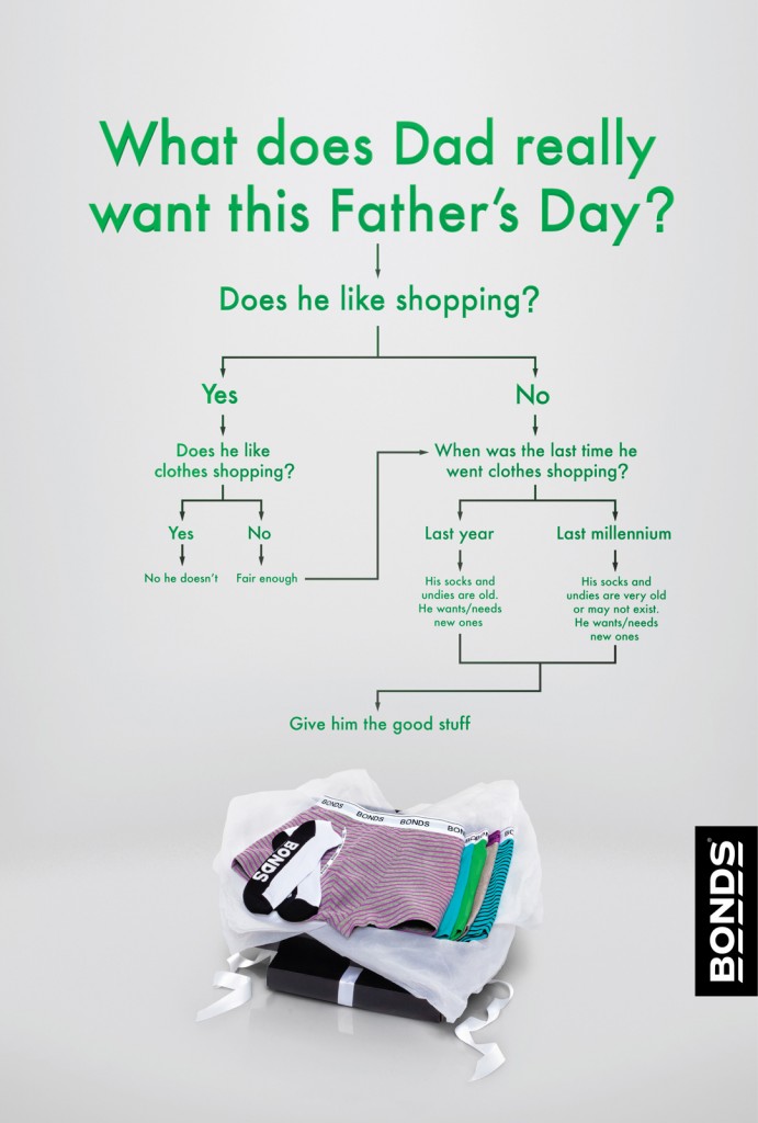 bondsfathersday_2