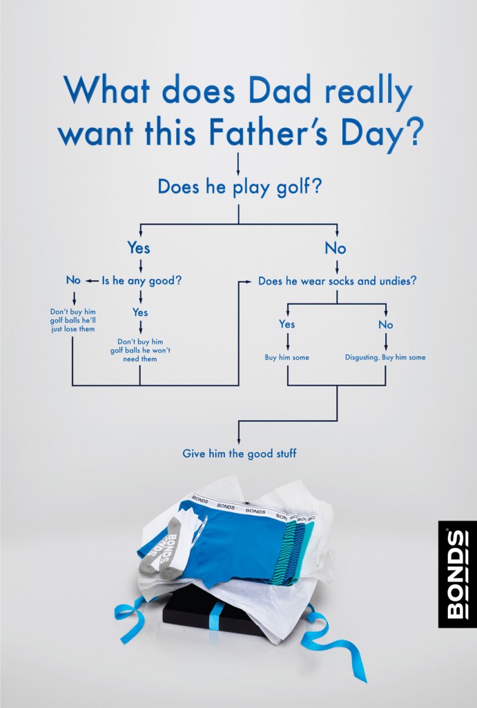 bondsfathersday_3