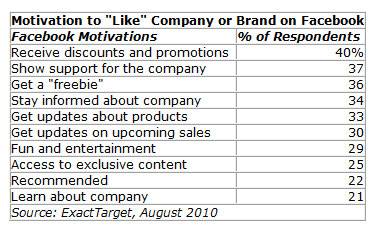 brand_like