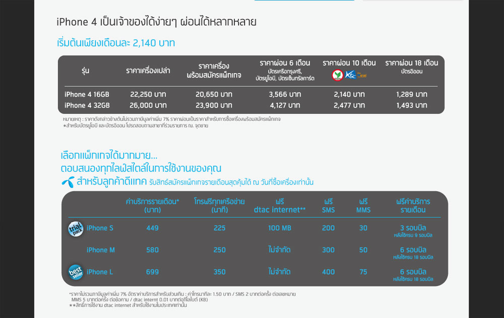 iphone4_price_dtac
