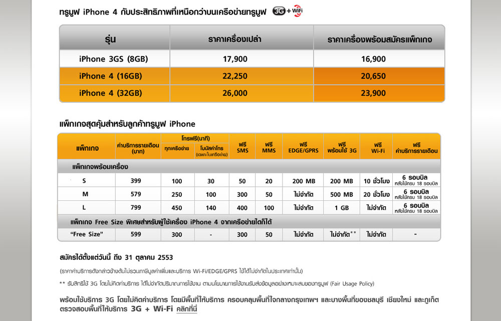 iphone4_price_true