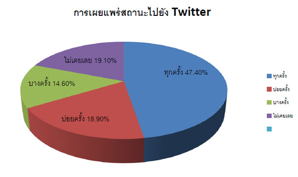 foursquare_research_1-8
