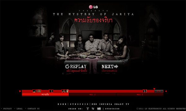 LG โปรโมท Smart TV ผ่านความลับของ “จริยา”