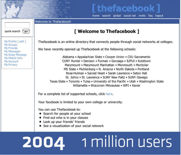 facebook_7th_2004