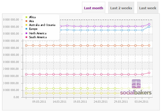 facebook-asia_1-2