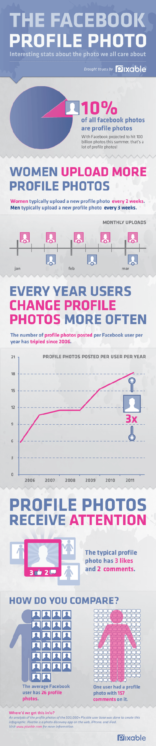 fb-profile-photo
