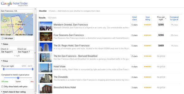 Google Hotel Finder