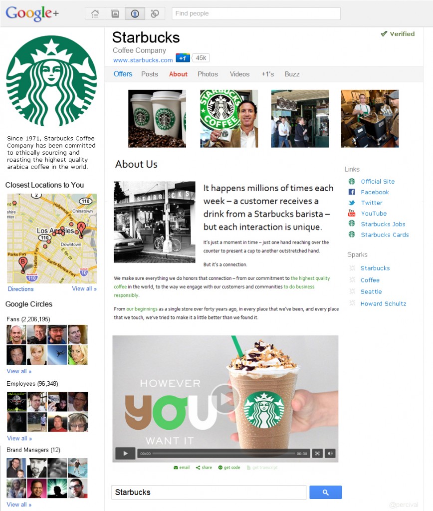 google-plus-brand-starbucks