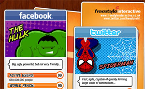 เมื่อ Social Network ถูกจับให้เป็น ซูปเปอร์ฮีโร่