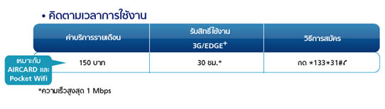 ais3g package aircard tablets pocket wifi