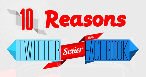 เมื่อ Twiiter เซ็กซี่กว่า Facebook