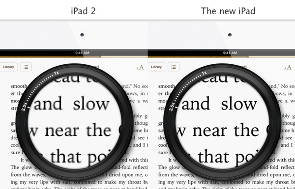 The New iPad