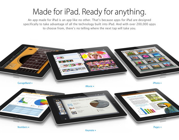 The New iPad
