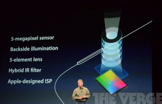 The New iPad